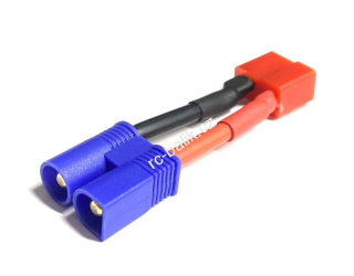 redukce EC3/IC3 > T-Dean